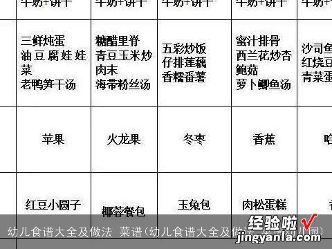 幼儿食谱大全及做法 菜谱幼儿园 幼儿食谱大全及做法 菜谱