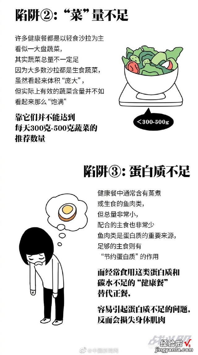 这么吃“健康餐”，就是吃了个寂寞