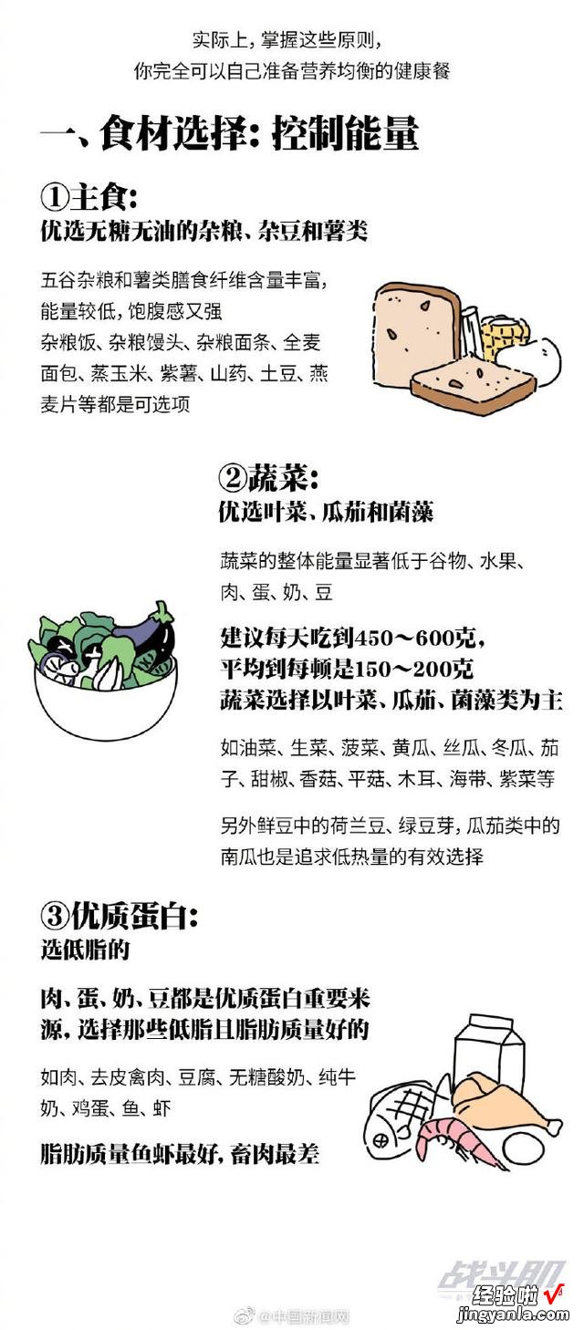 这么吃“健康餐”，就是吃了个寂寞
