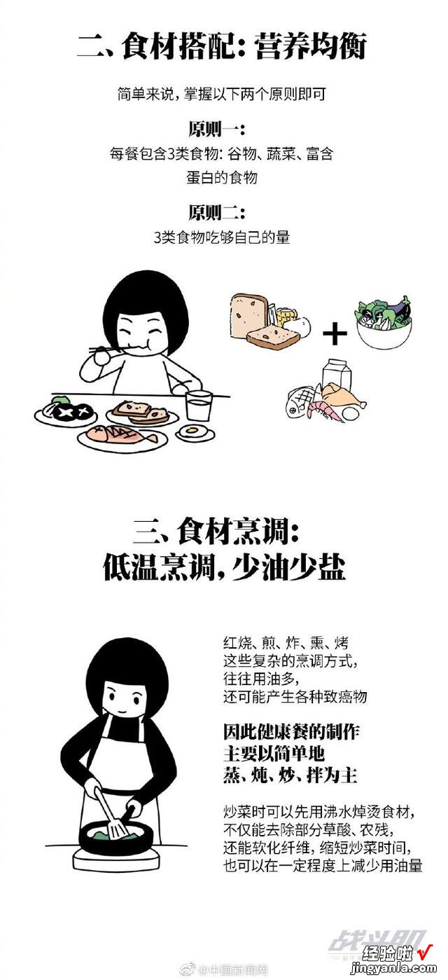 这么吃“健康餐”，就是吃了个寂寞