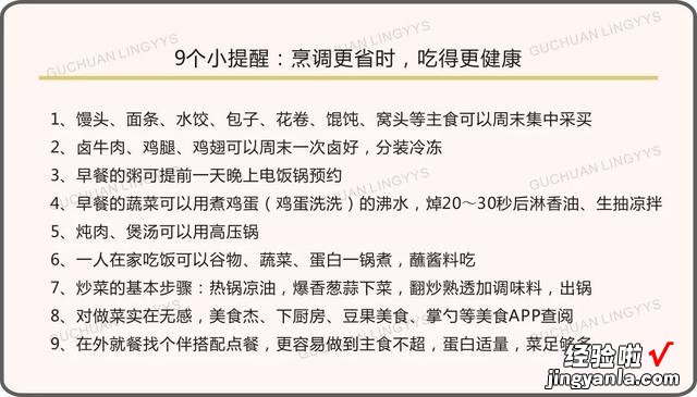 史上最科学详尽的减肥食谱,这样吃的人都瘦了