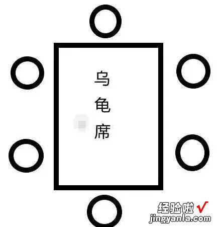 俗语“菜不摆三，筷不成五，席不成六”是什么意思？有啥说法吗？