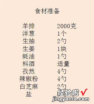 除夕给家人安排这12道下饭菜，应景寓意好，爽口开胃花样多