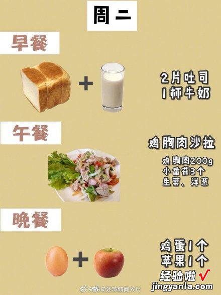 实用减肥食谱 早中晚一周不重样